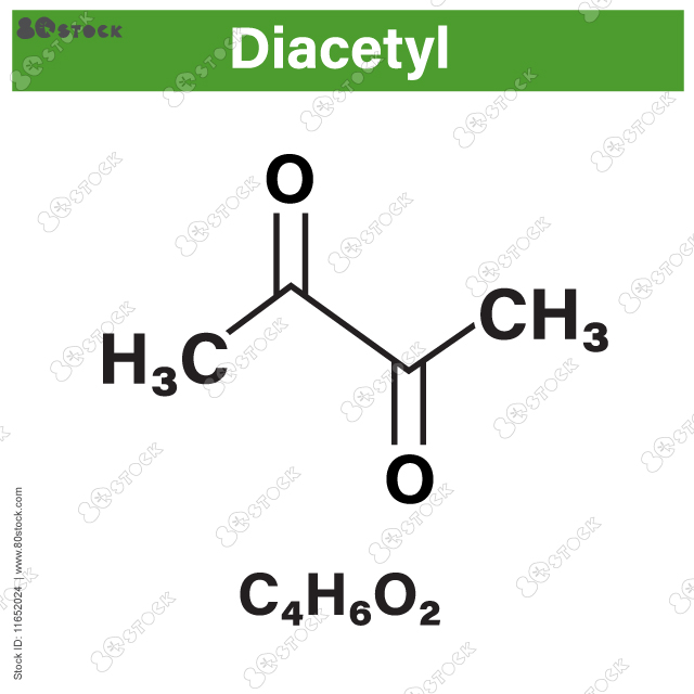 Diacetyl, butanedione molecule. Responsible for taste of butter. It is a yellow liquid with an intensely buttery flavor. It is a vicinal diketone. Vector EPS 10