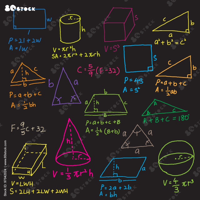 Geometric Formulas, Educational physics vector seamless pattern with handwritten physical formulas, plots, calculations, background.