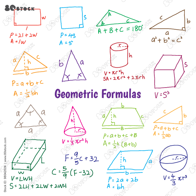Geometric Formulas, Educational physics vector seamless pattern with handwritten physical formulas, plots, calculations, background.